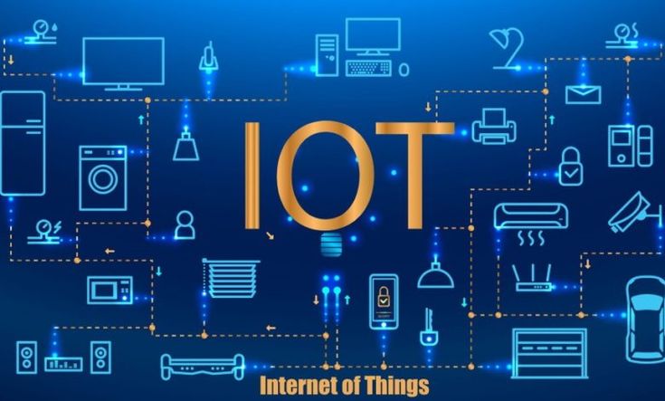 Exploring the World of Smart Devices and IoT