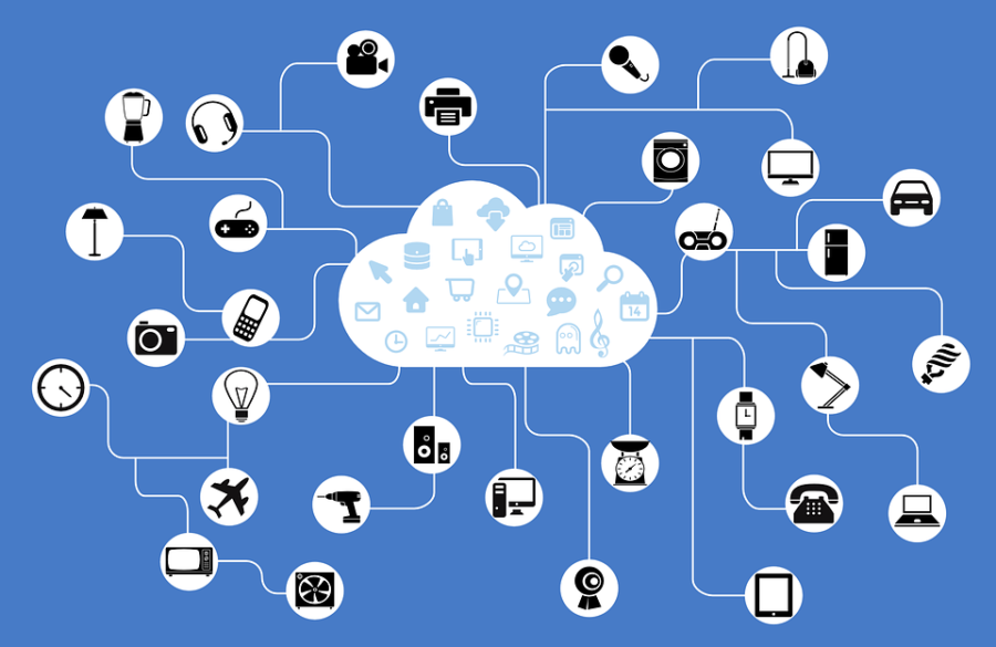 How to Develop a Cloud System Integration